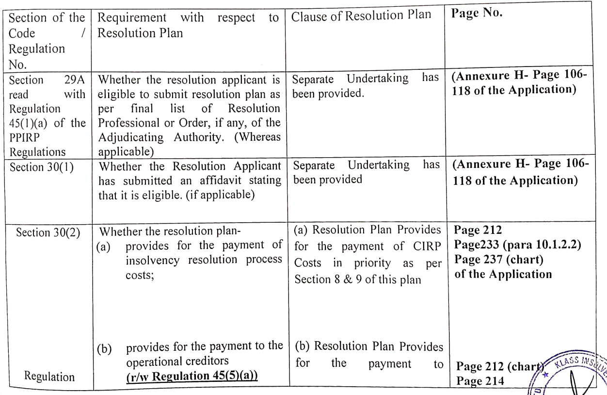Exhibit reproduced from the original judgment