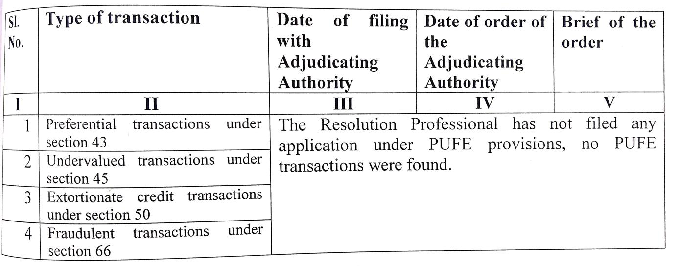Exhibit reproduced from the original judgment