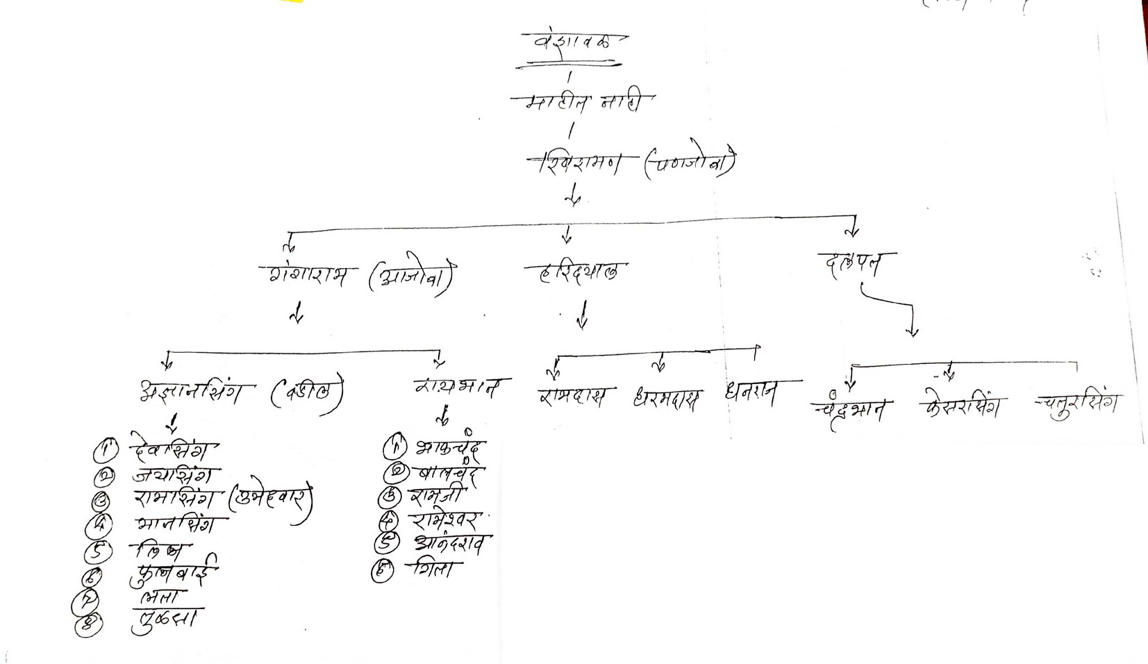 Exhibit reproduced from the original judgment
