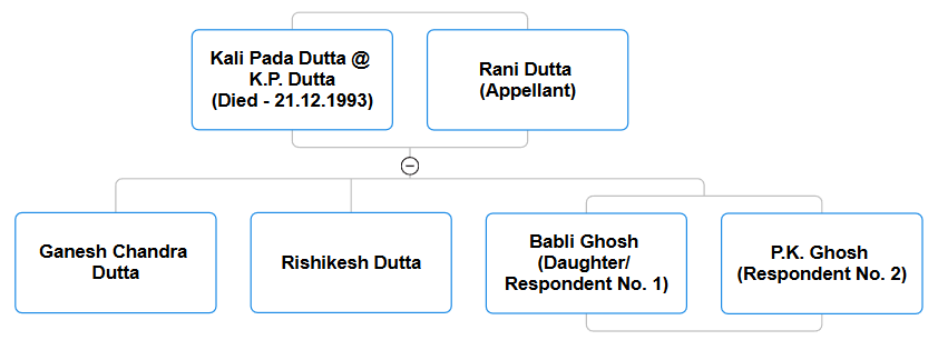 Exhibit reproduced from the original judgment