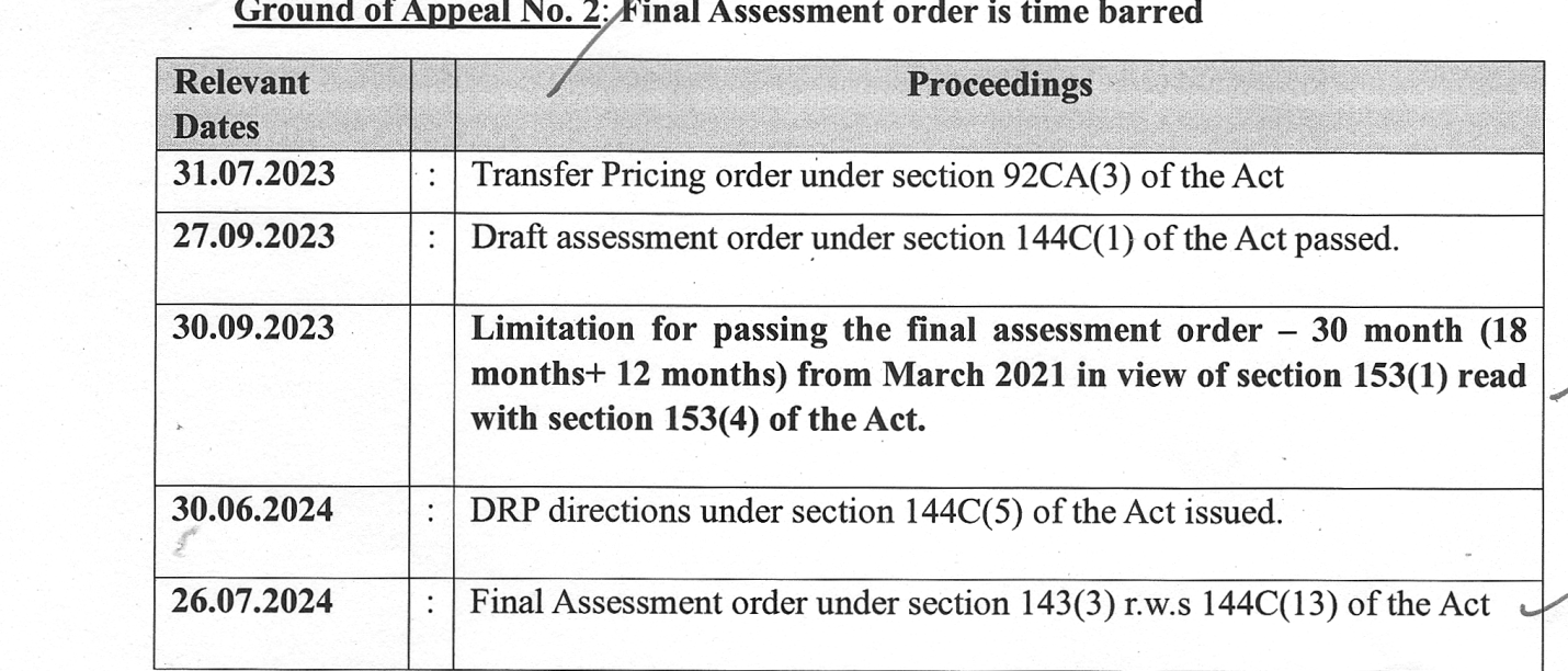 Exhibit reproduced from the original judgment