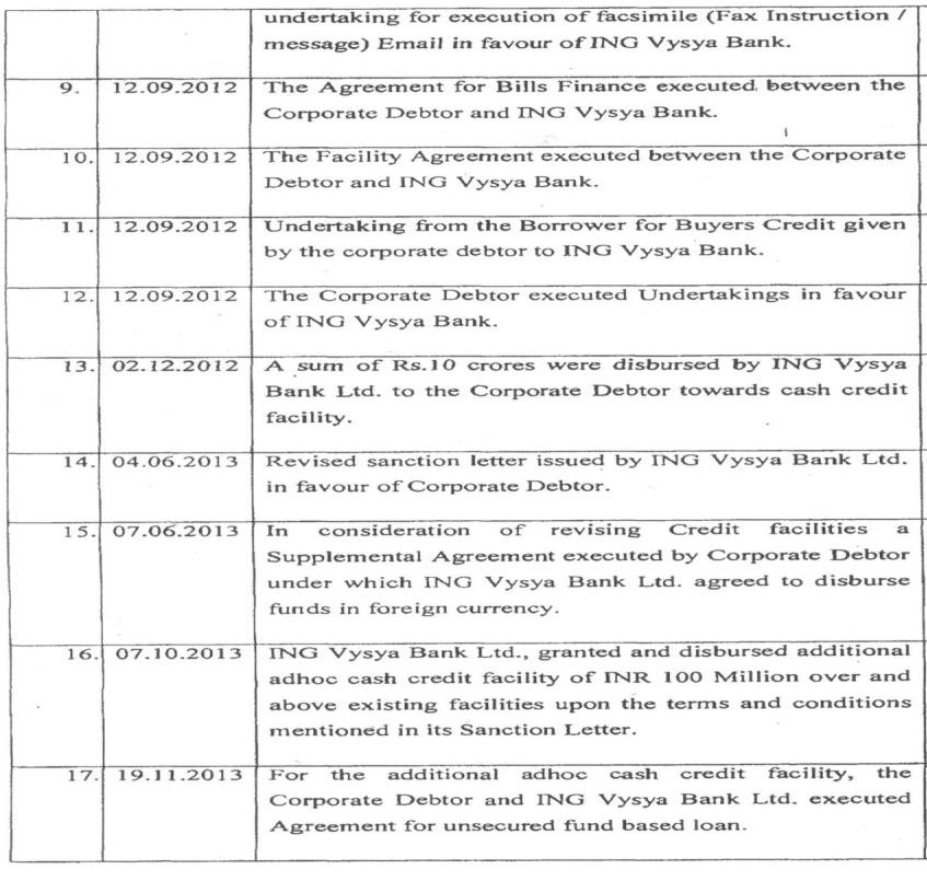 Exhibit reproduced from the original judgment