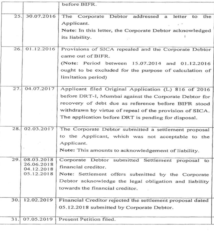 Exhibit reproduced from the original judgment