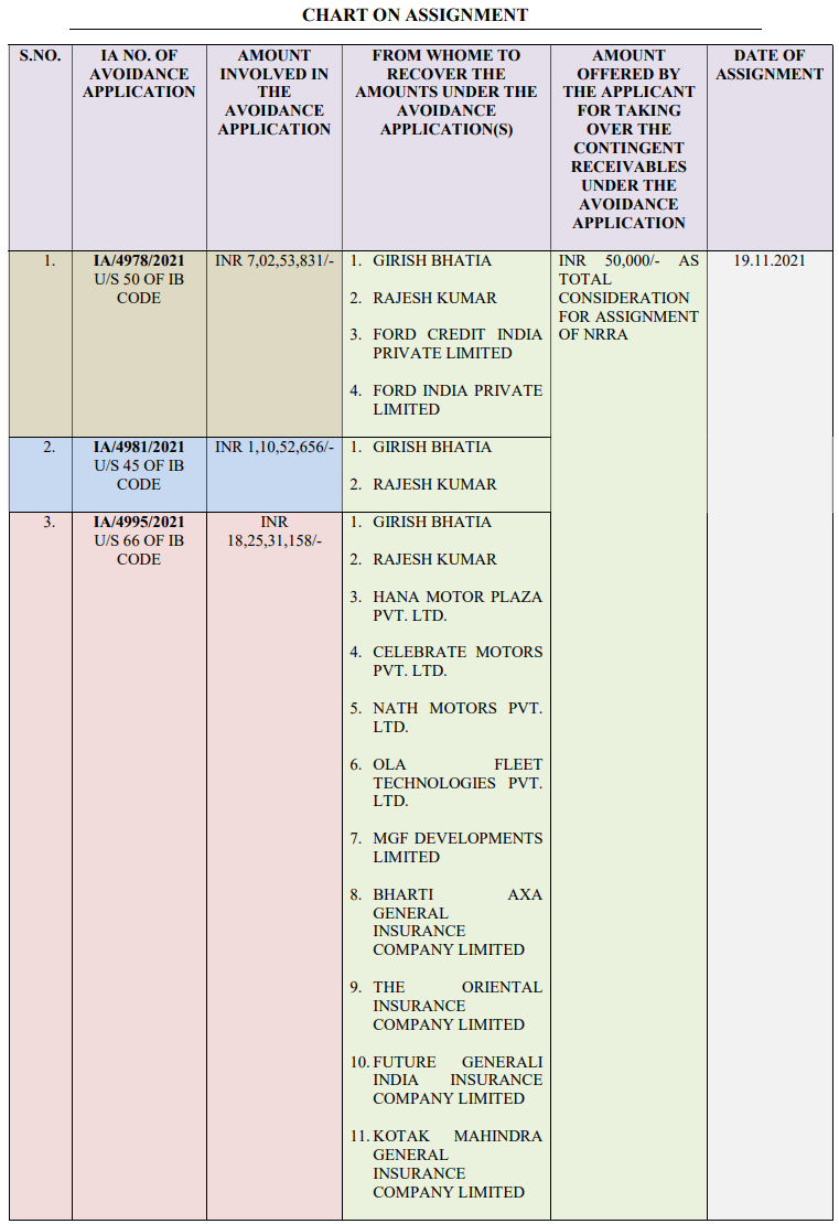 Exhibit reproduced from the original judgment