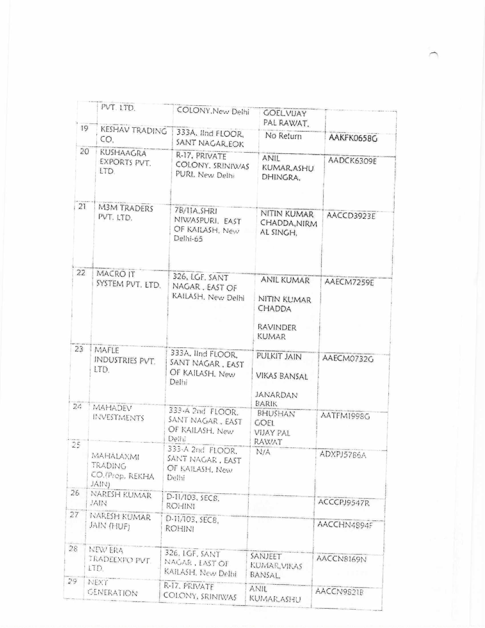 Exhibit reproduced from the original judgment
