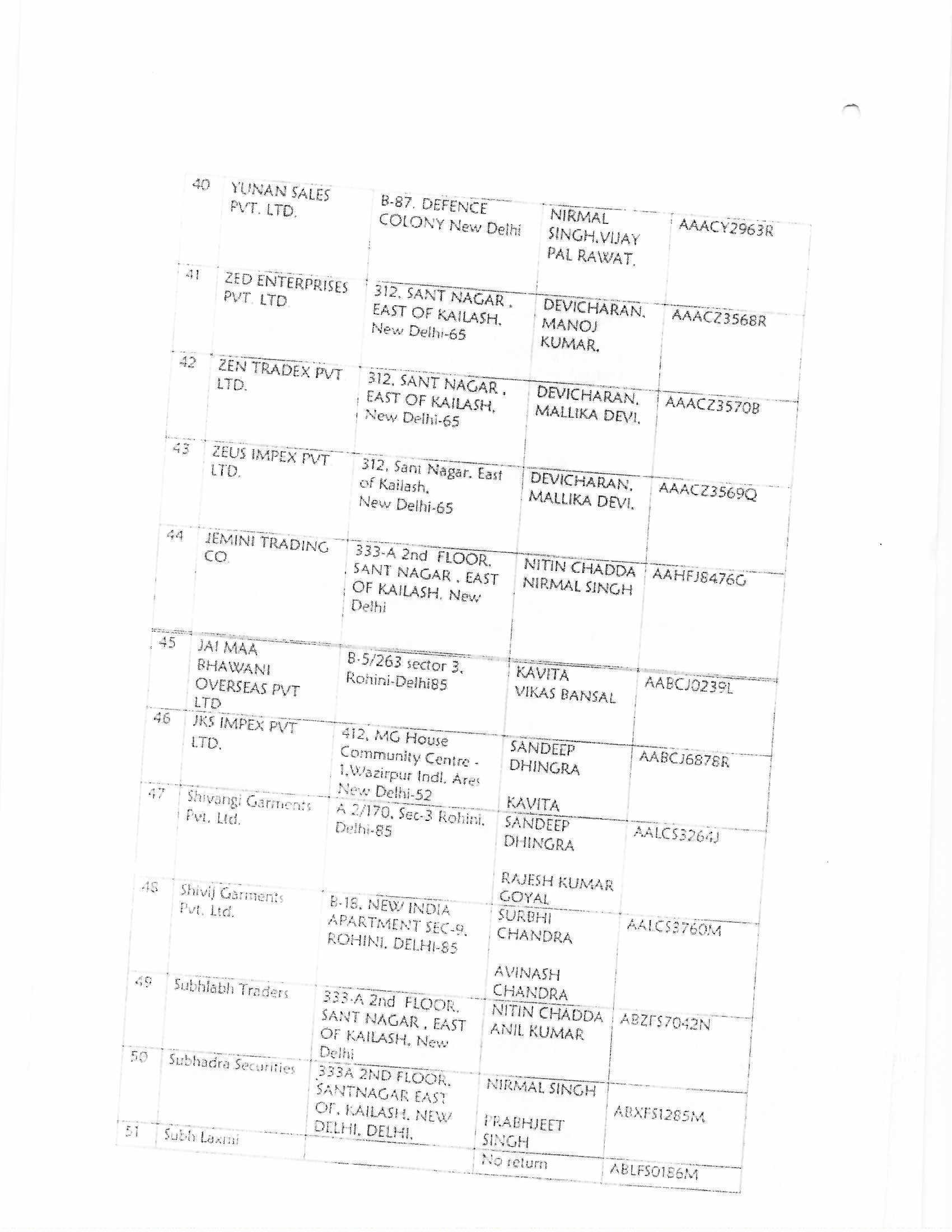 Exhibit reproduced from the original judgment