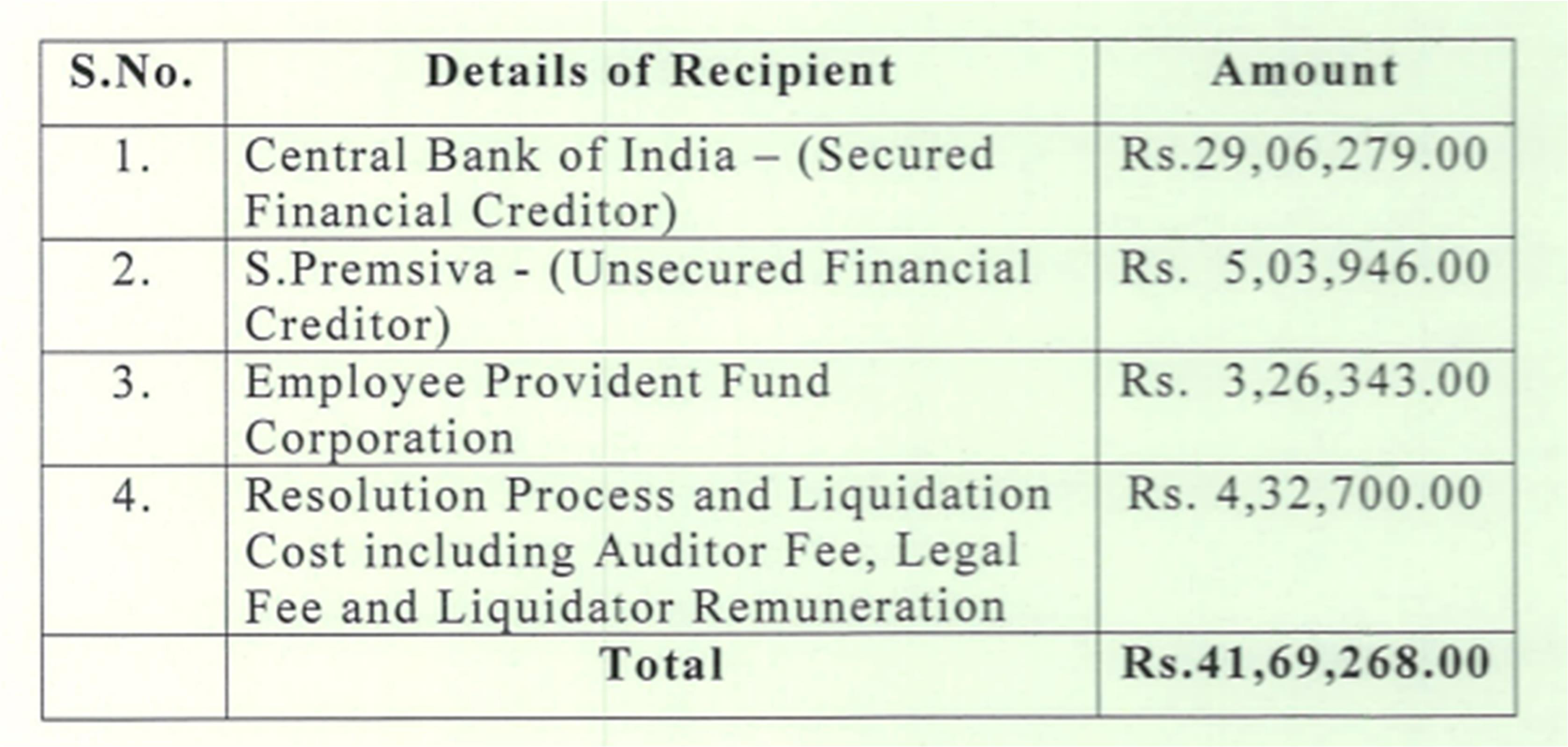 Exhibit reproduced from the original judgment