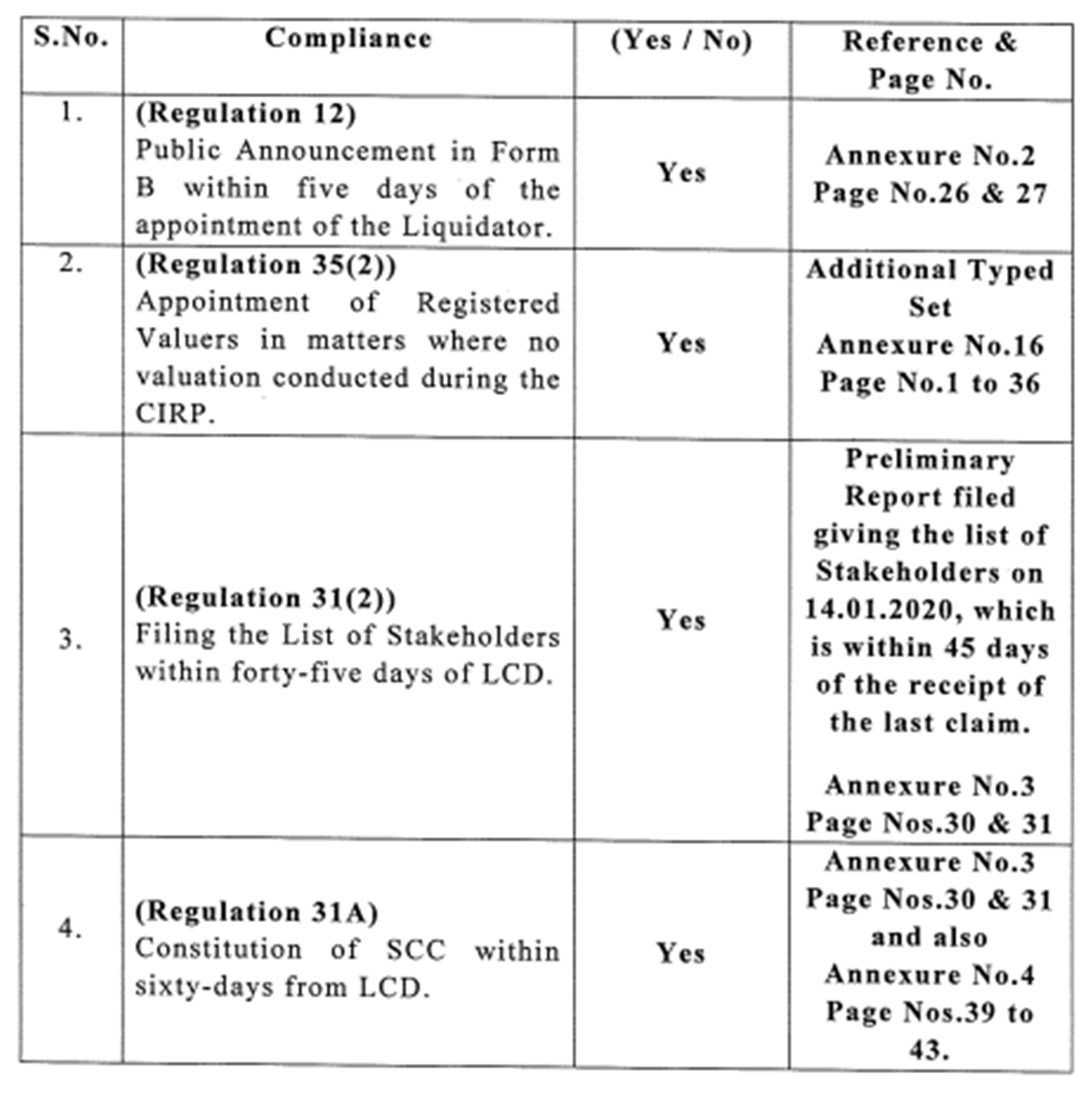 Exhibit reproduced from the original judgment