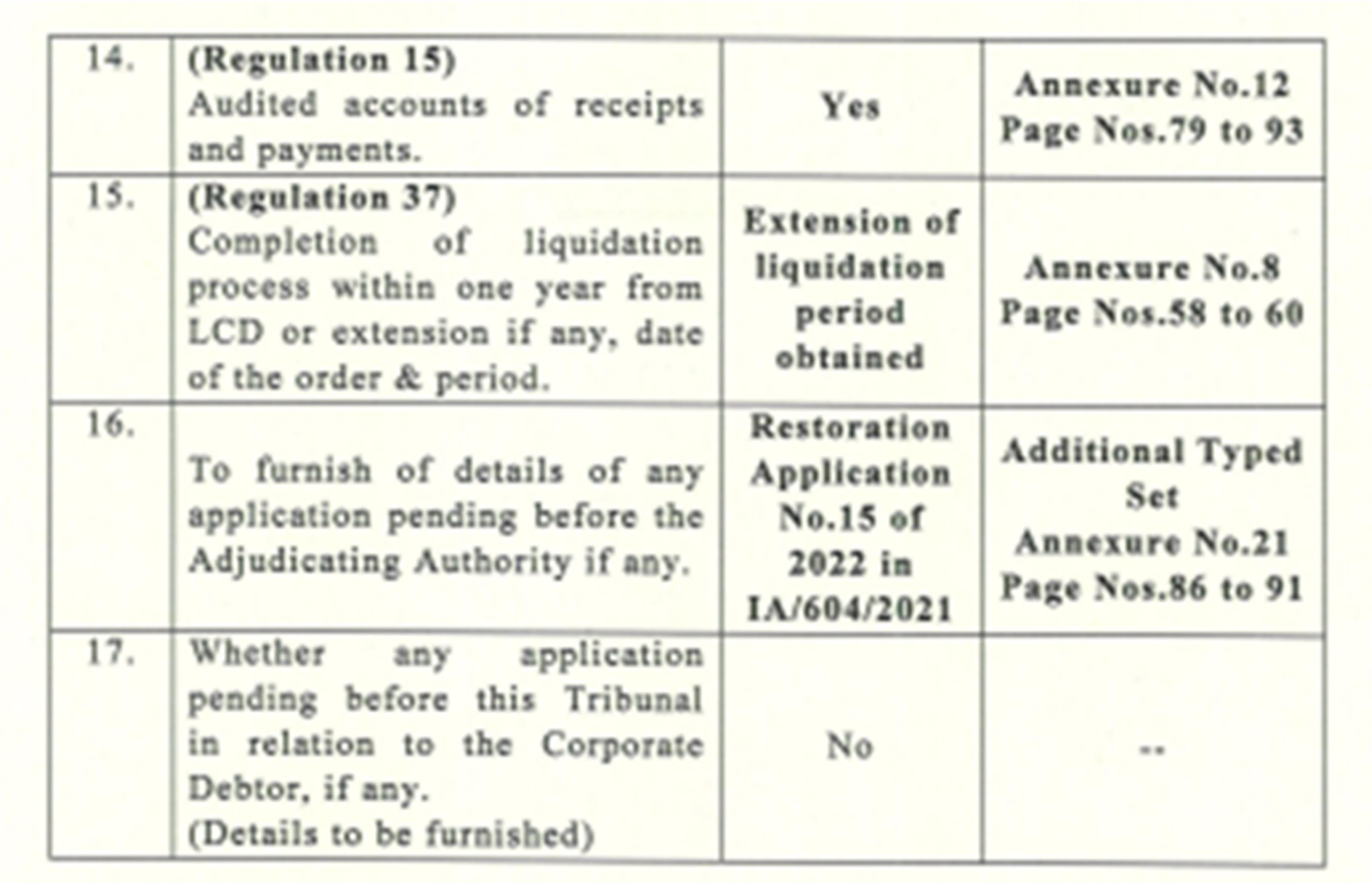 Exhibit reproduced from the original judgment