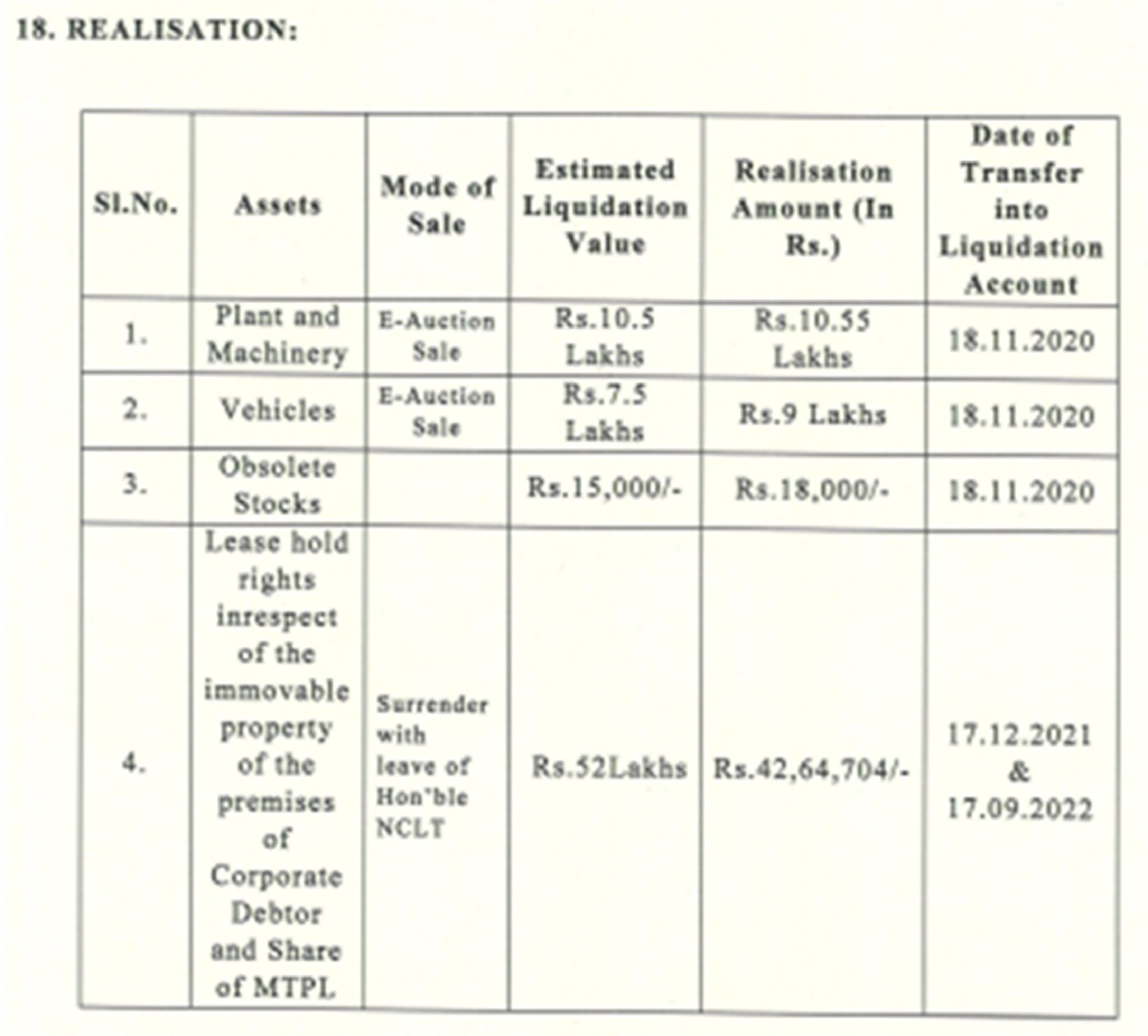 Exhibit reproduced from the original judgment