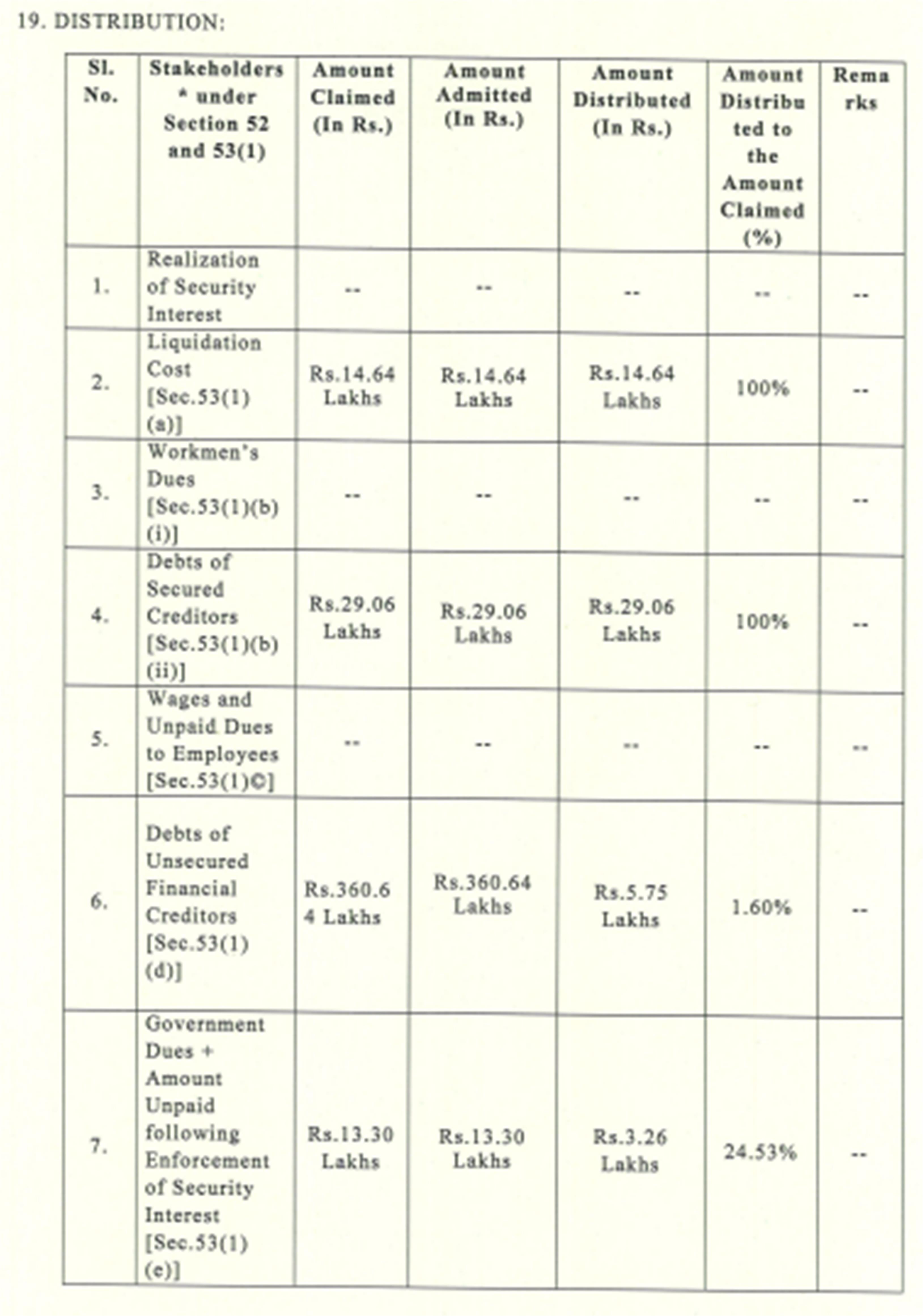 Exhibit reproduced from the original judgment