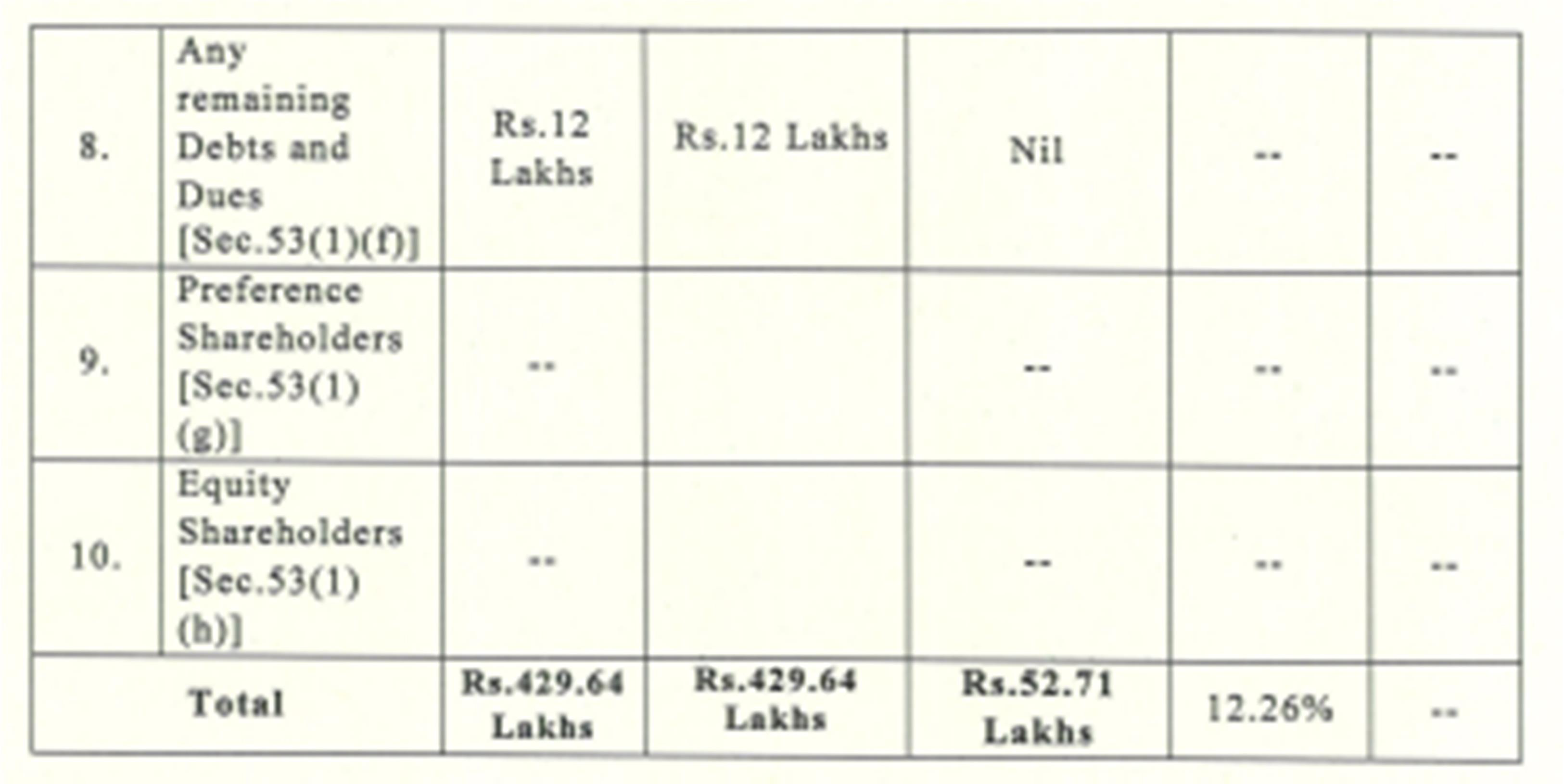 Exhibit reproduced from the original judgment