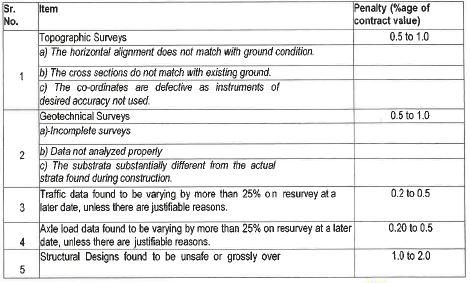 Exhibit reproduced from the original judgment