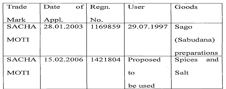 Exhibit reproduced from the original judgment
