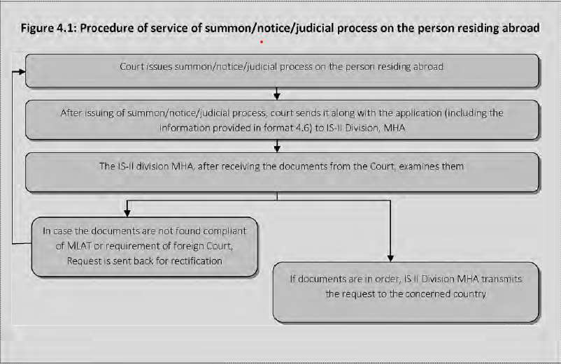 Exhibit reproduced from the original judgment