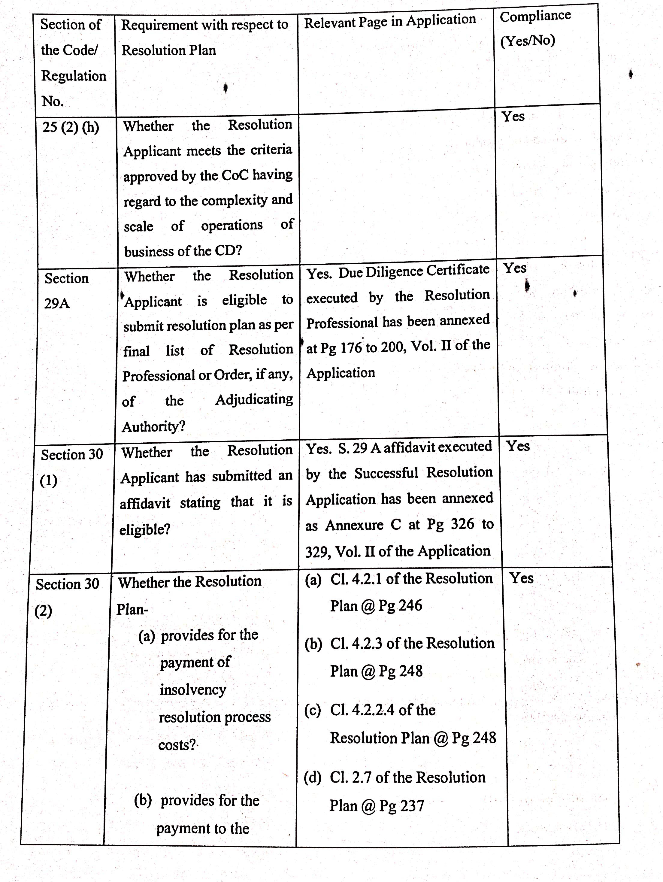 Exhibit reproduced from the original judgment