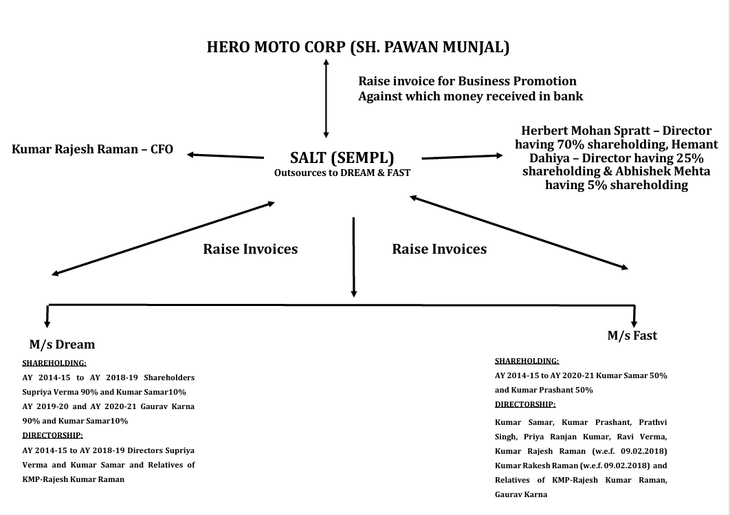 Exhibit reproduced from the original judgment