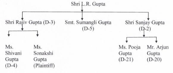 Exhibit reproduced from the original judgment
