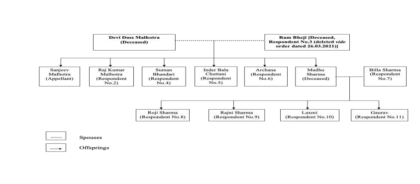 Exhibit reproduced from the original judgment