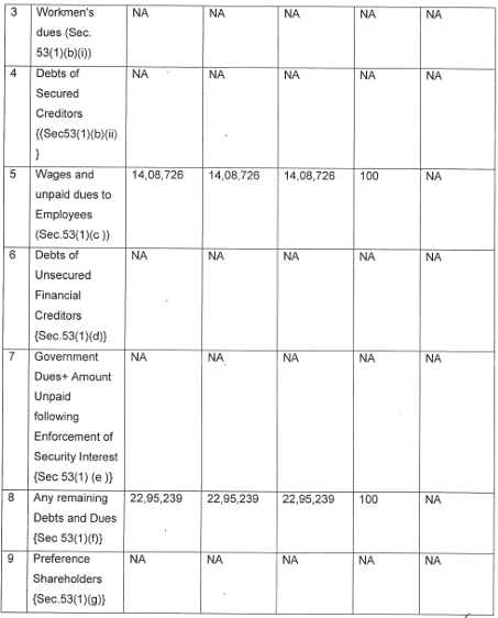 Exhibit reproduced from the original judgment