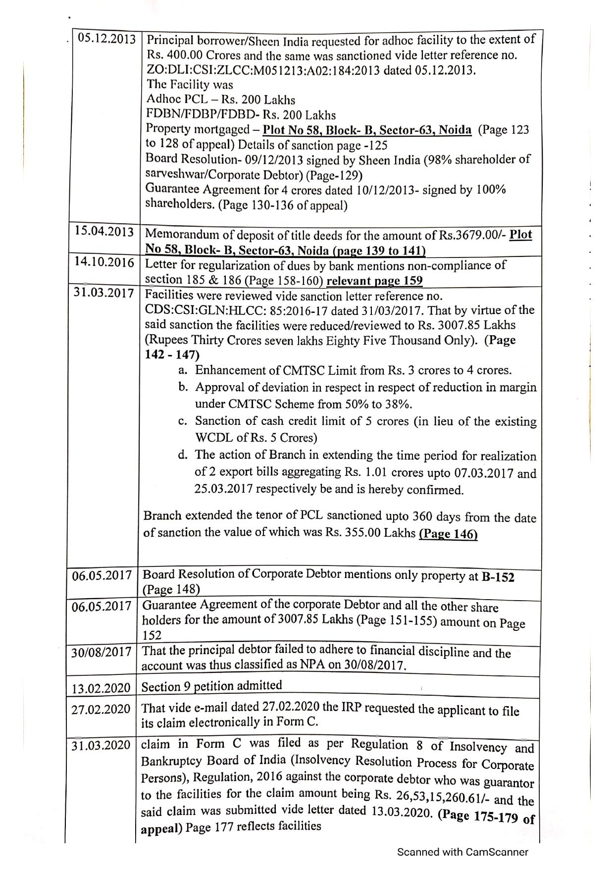 Exhibit reproduced from the original judgment