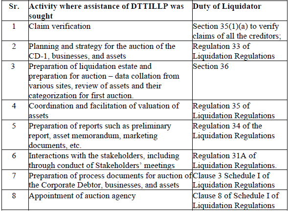 Exhibit reproduced from the original judgment