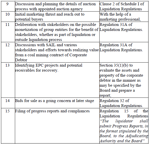 Exhibit reproduced from the original judgment