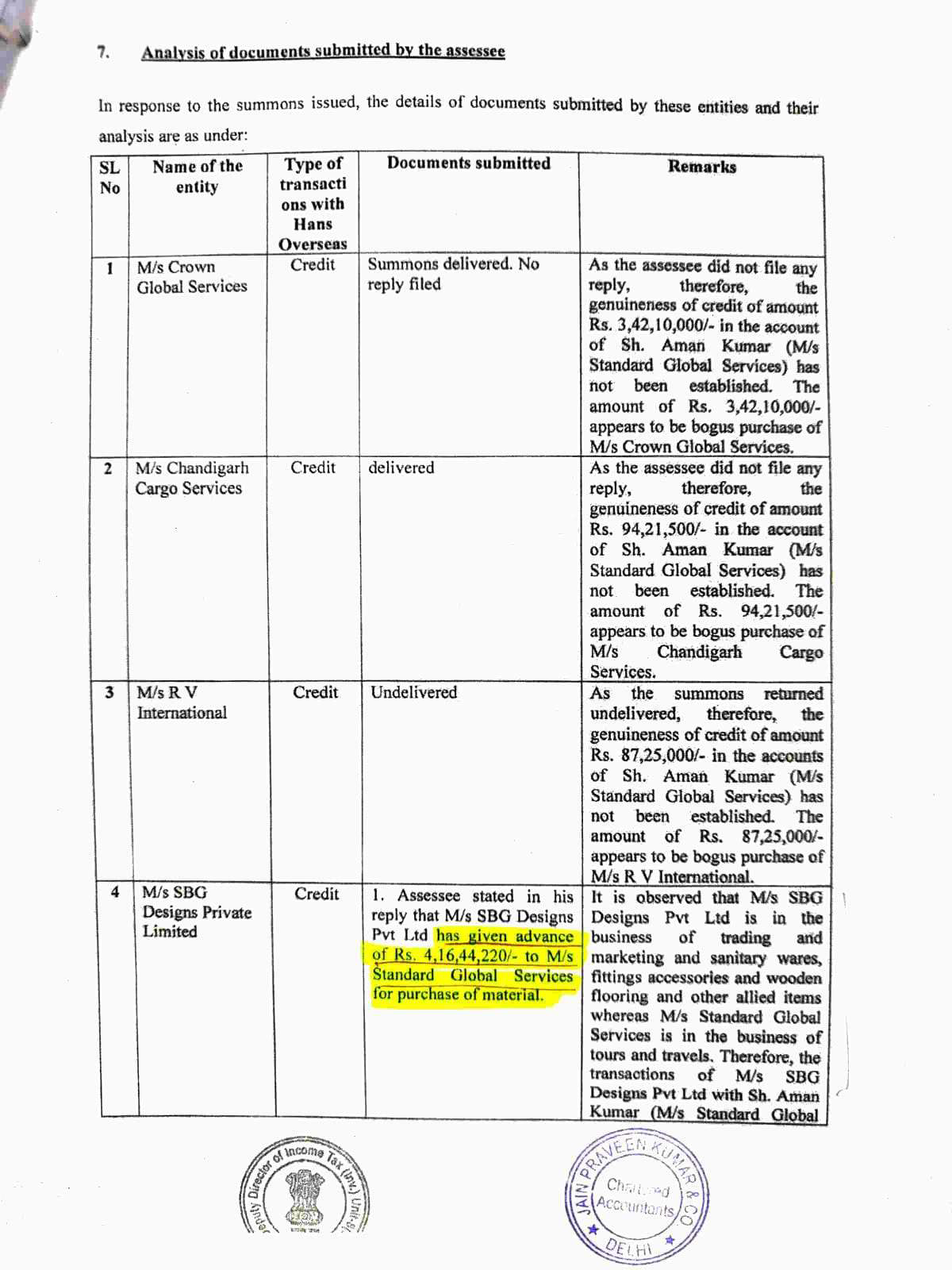 Exhibit reproduced from the original judgment