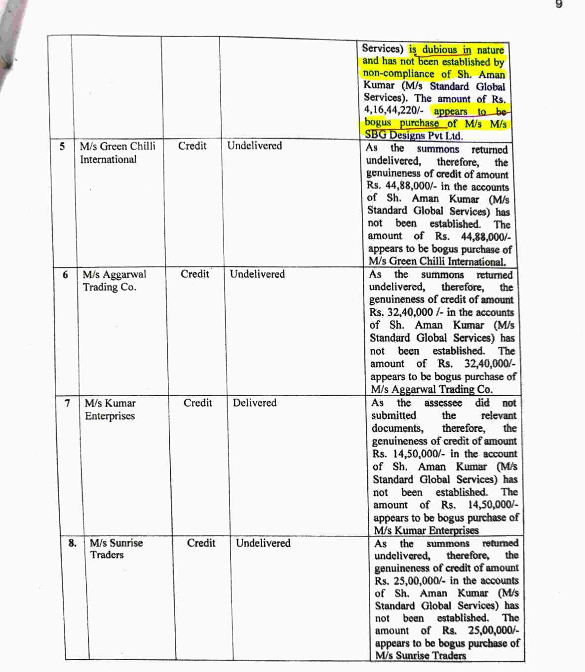 Exhibit reproduced from the original judgment