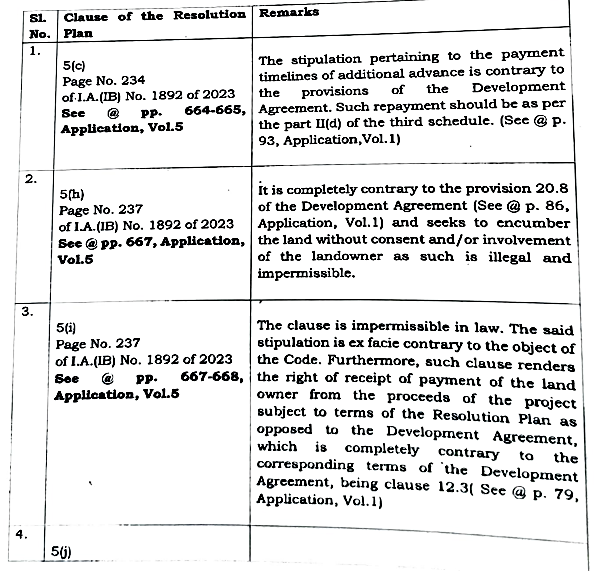 Exhibit reproduced from the original judgment