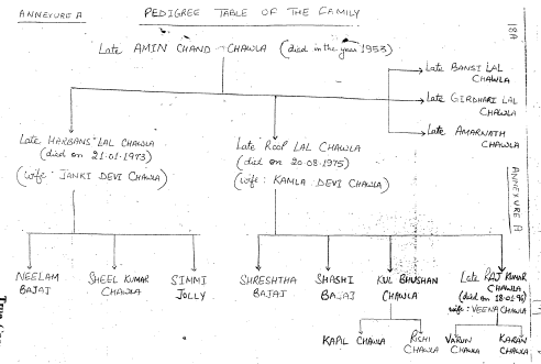 Exhibit reproduced from the original judgment