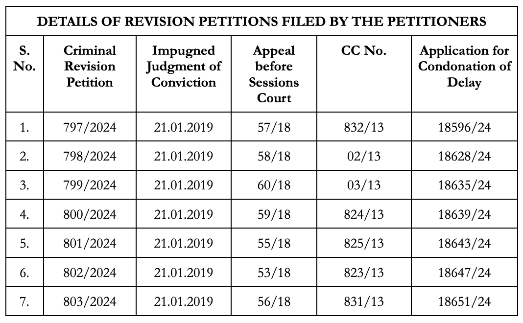 Exhibit reproduced from the original judgment