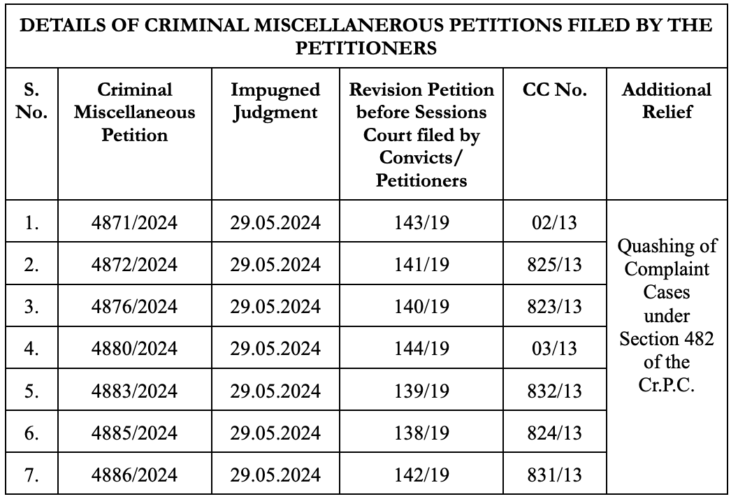 Exhibit reproduced from the original judgment