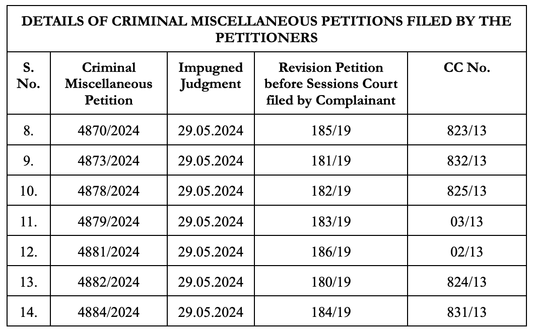 Exhibit reproduced from the original judgment