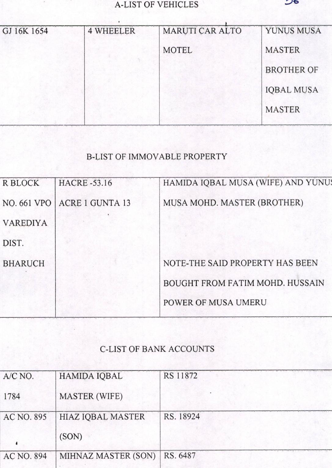 Exhibit reproduced from the original judgment
