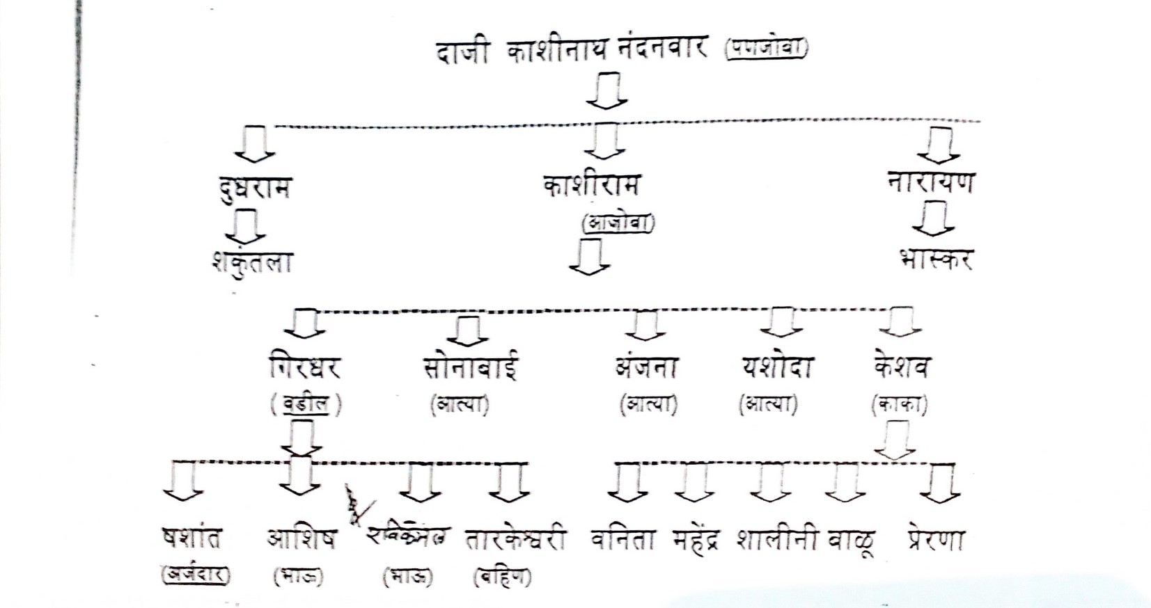 Exhibit reproduced from the original judgment