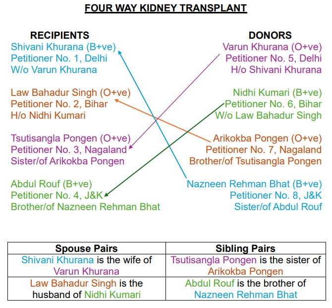Exhibit reproduced from the original judgment