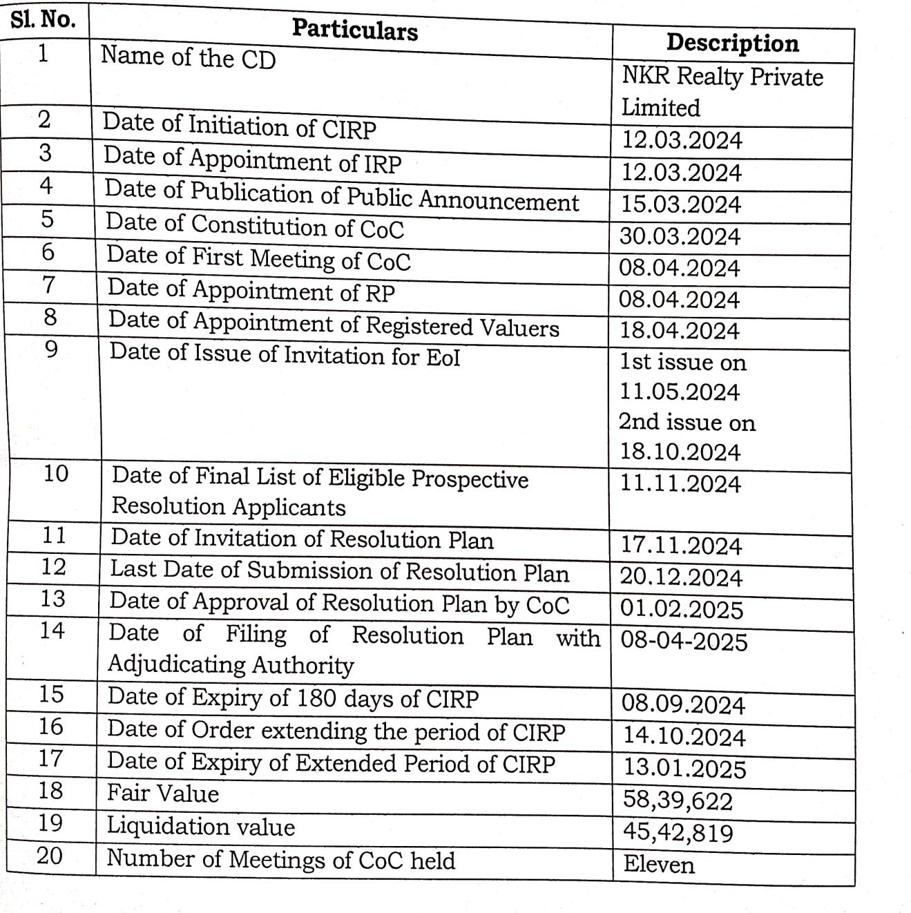 Exhibit reproduced from the original judgment