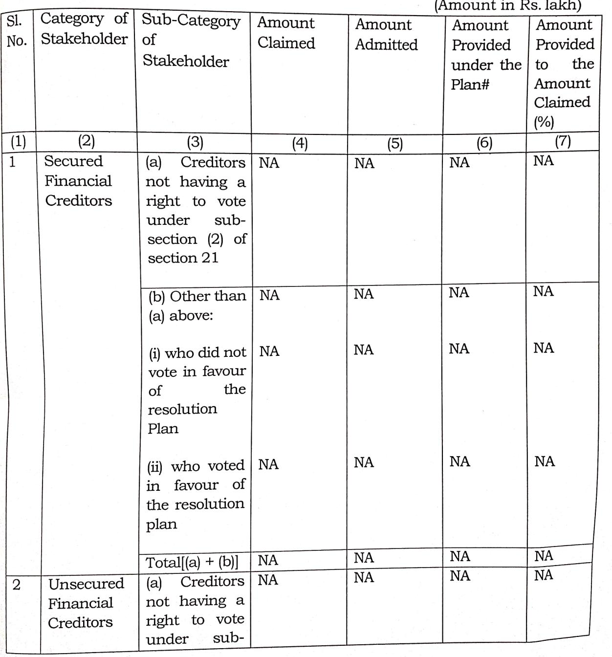 Exhibit reproduced from the original judgment