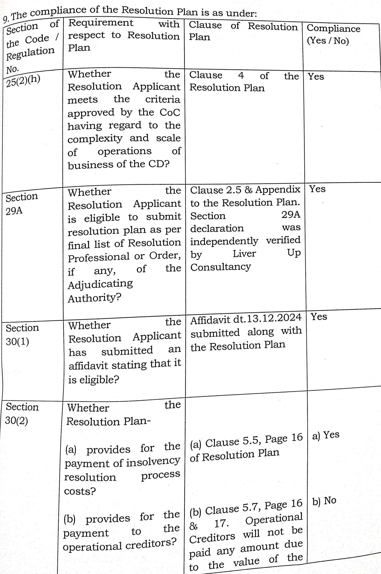 Exhibit reproduced from the original judgment
