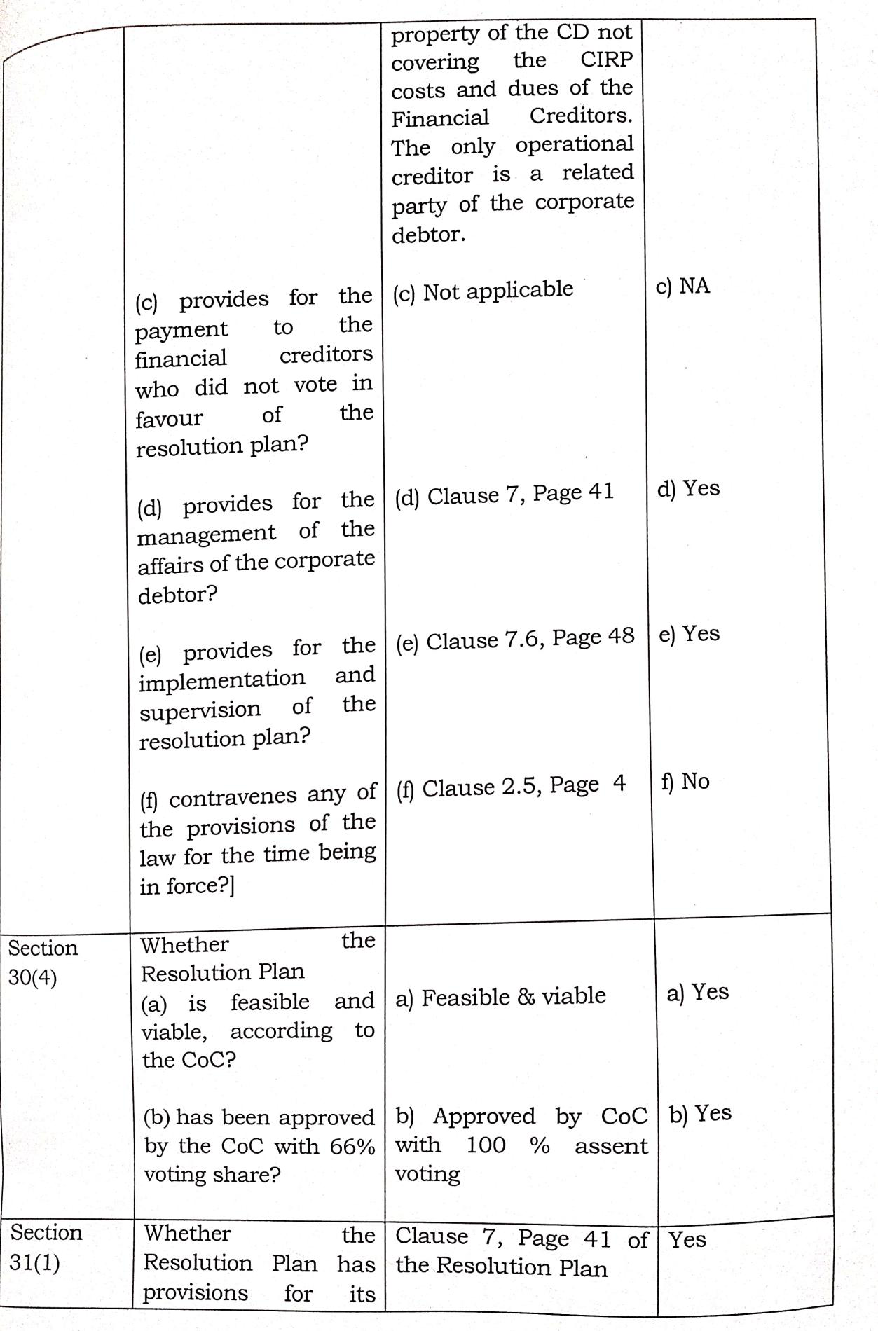 Exhibit reproduced from the original judgment