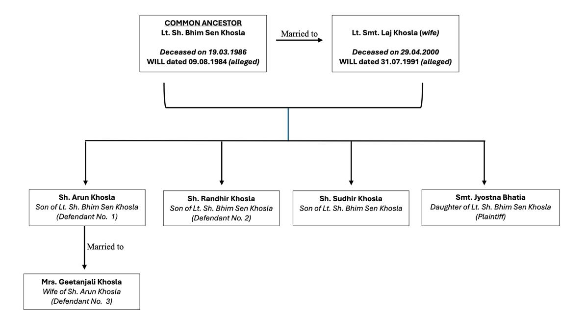 Exhibit reproduced from the original judgment