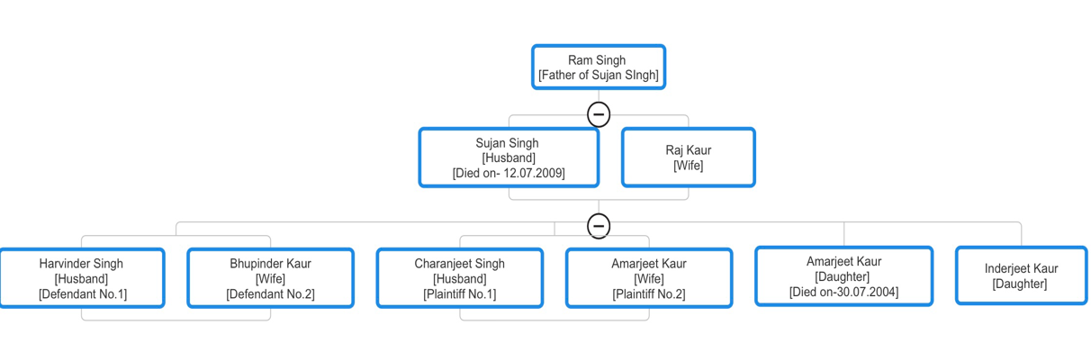 Exhibit reproduced from the original judgment