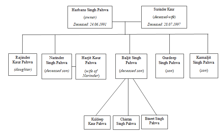 Exhibit reproduced from the original judgment