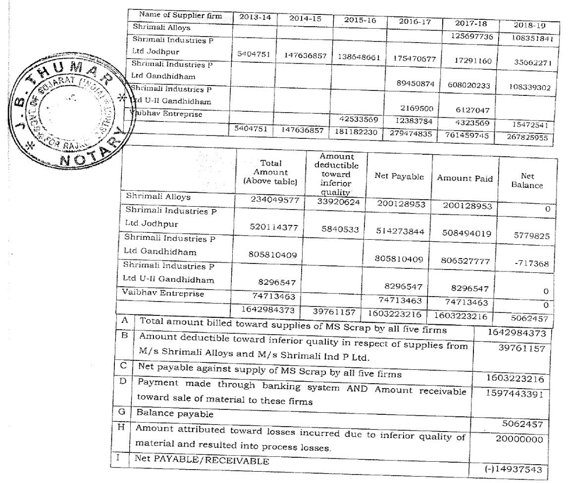 Exhibit reproduced from the original judgment