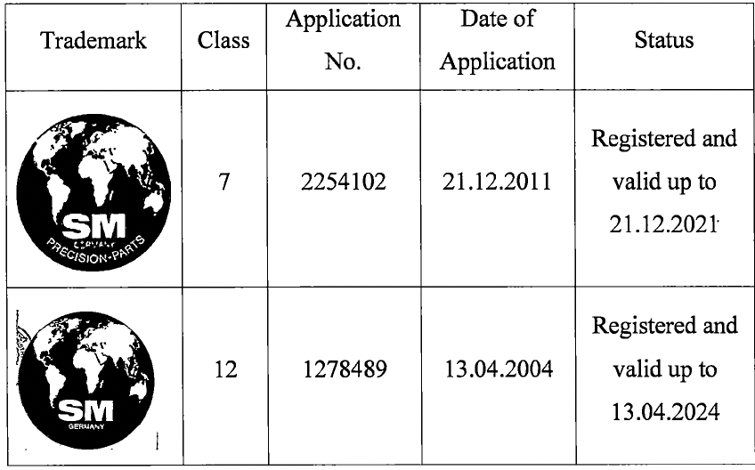 Exhibit reproduced from the original judgment
