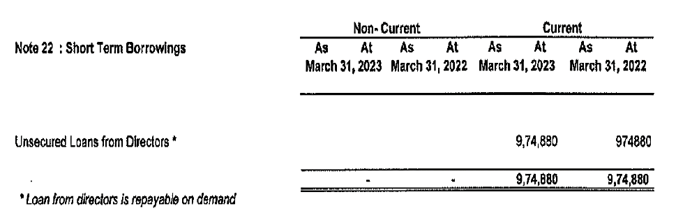 Exhibit reproduced from the original judgment