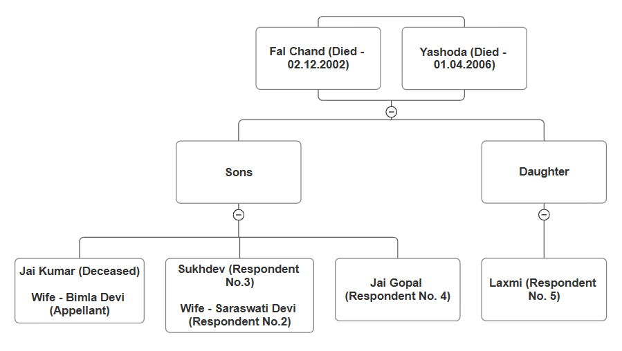 Exhibit reproduced from the original judgment