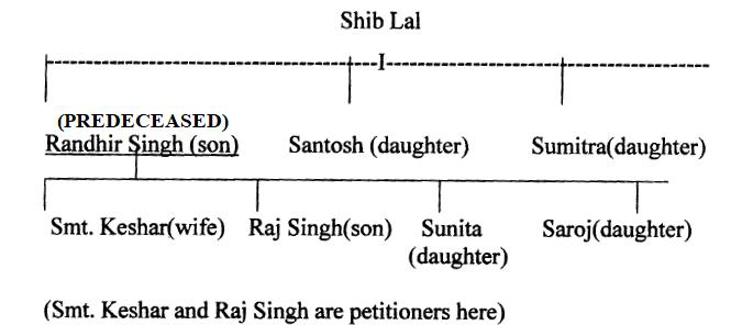 Exhibit reproduced from the original judgment