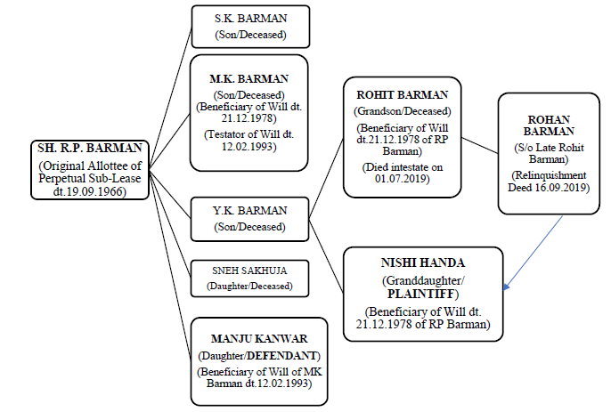 Exhibit reproduced from the original judgment